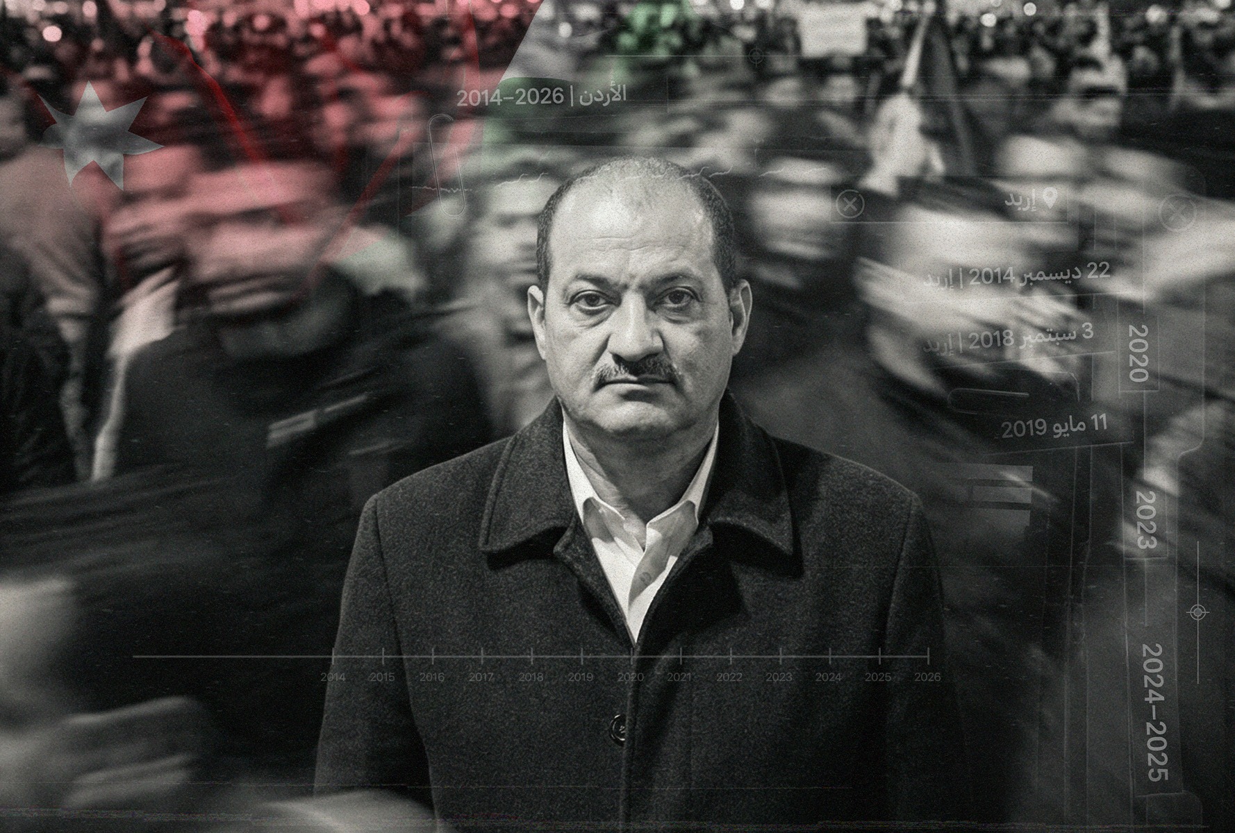 Jordan | HuMENA Condemns the Targeting of Kamil Al-Zoubi for Peaceful Expression