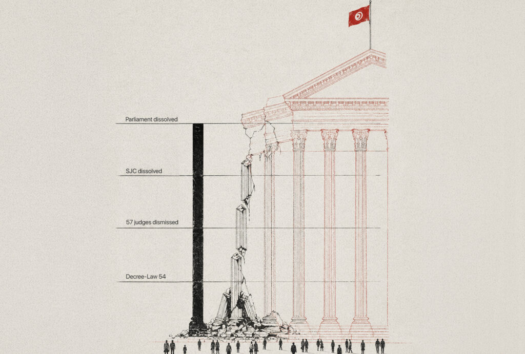 Cover of HuMENA report "Five Years of Entrenched Presidential Rule in Tunisia," showing a collapsing classical building with columns falling, symbolizing the erosion of parliament, the judiciary, and the rule of law since 25 July 2021.